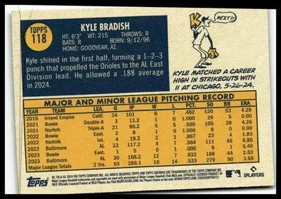 2024 Topps Archives #118 Kyle Bradish - Baseball Card Single