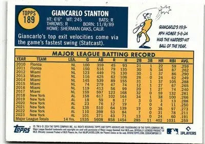 2024 Topps Archives #189 Giancarlo Stanton Yellow Foilboard - Baseball Card Single
