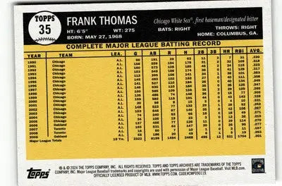 2024 Topps Archives #35 Frank Thomas - Baseball Card Single
