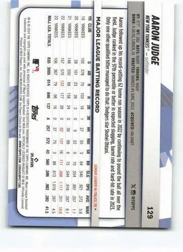 2024 Topps Big League #129 Aaron Judge NM-MT Yankees ID:78822 - Trading Cards