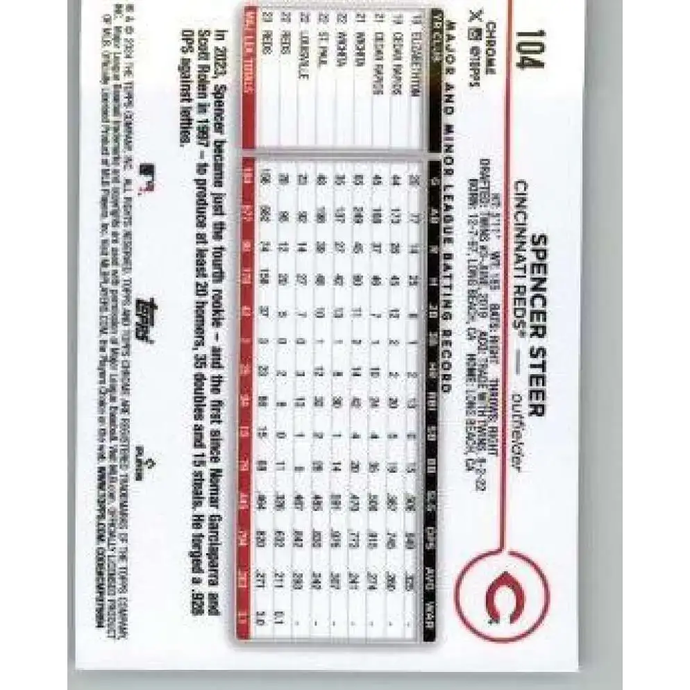 2024 Topps Chrome #104 Spencer Steer NM-MT Cincinnati Reds Baseball Card - Baseball Card Single