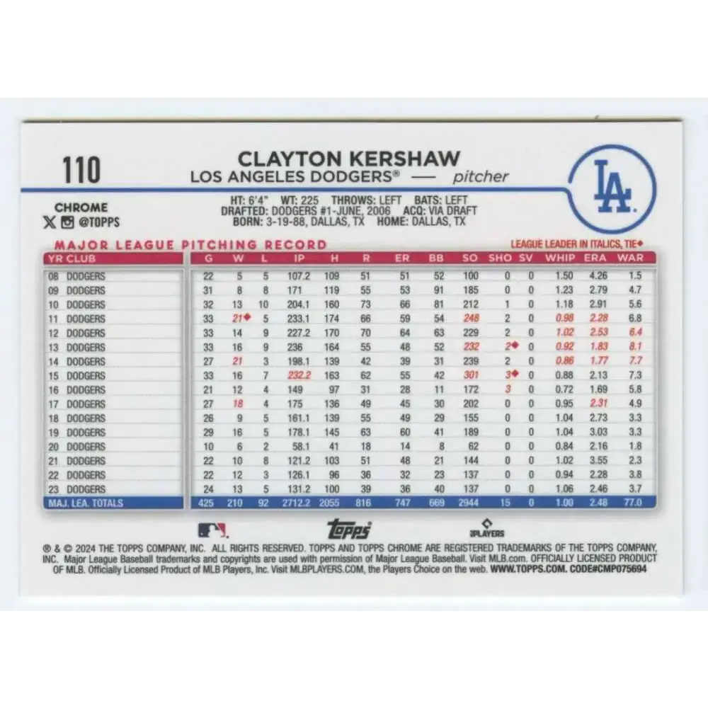 2024 Topps Chrome #110 Clayton Kershaw NM-MT Los Angeles Dodgers Baseball Card - Baseball Card Single