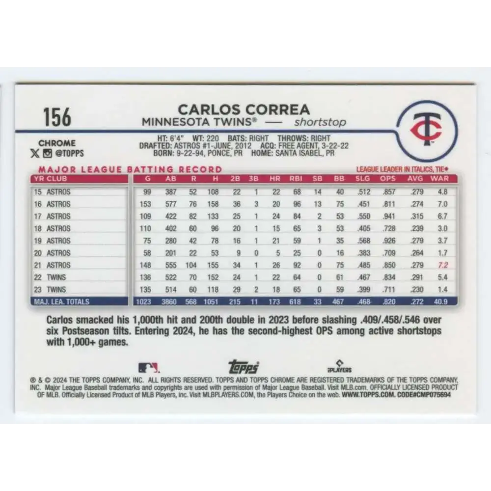 2024 Topps Chrome #156 Carlos Correa NM-MT Minnesota Twins Baseball Card - Baseball Card Single