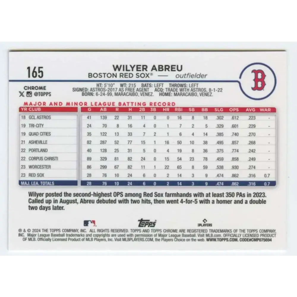 2024 Topps Chrome #165 Wilyer Abreu NM-MT RC Rookie Boston Red Sox Baseball Card - Baseball Card Single