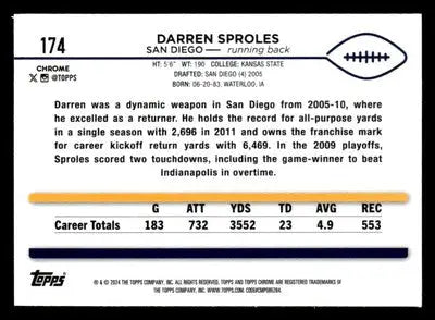 2024 Topps Chrome #174 Darren Sproles - Football Card Single