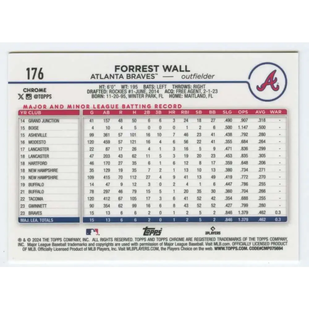 2024 Topps Chrome #176 Forrest Wall NM-MT RC Rookie Atlanta Braves Baseball Card - Baseball Card Single