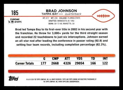 2024 Topps Chrome #185 Brad Johnson - Football Card Single