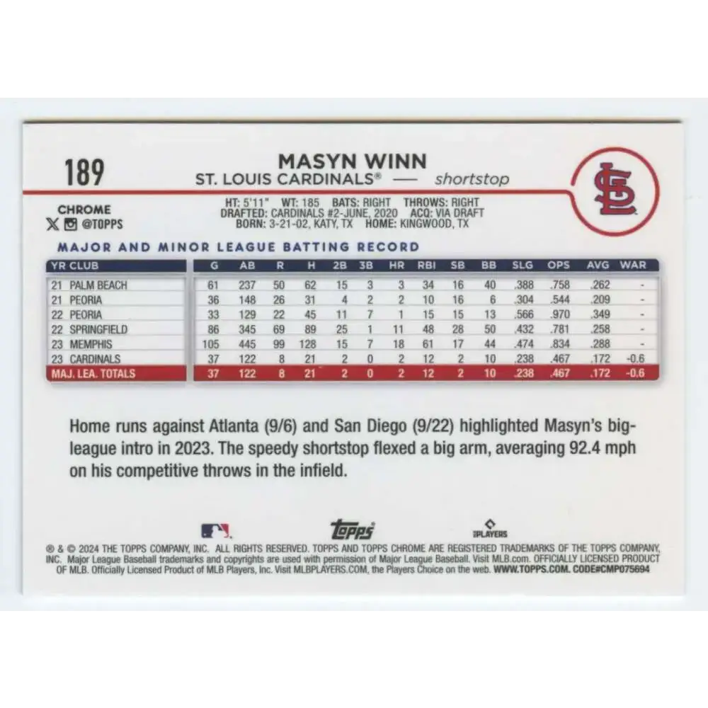 2024 Topps Chrome #189 Masyn Winn NM-MT RC Rookie St Louis Cardinals Baseball Card - Baseball Card Single