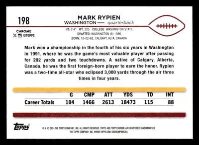 2024 Topps Chrome #198 Mark Rypien - Football Card Single
