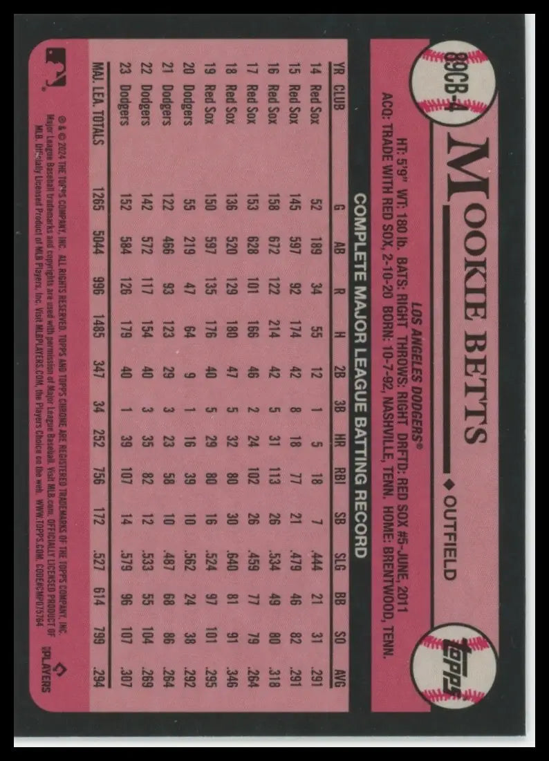 2024 Topps Chrome - 1989 35th Anniversary Mookie Betts 89CB-4 LA Dodgers NM - Baseball Card Single