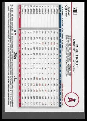2024 Topps Chrome #200 Mike Trout