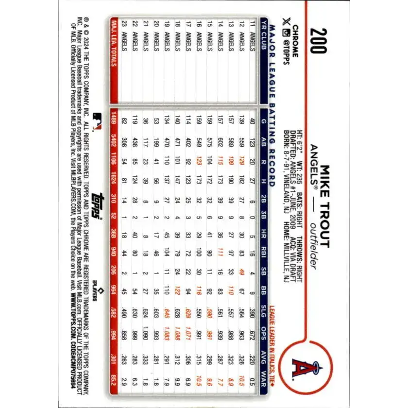 2024 Topps Chrome #200 Mike Trout NM-MT Los Angeles Angels Baseball Card - Baseball Card Single