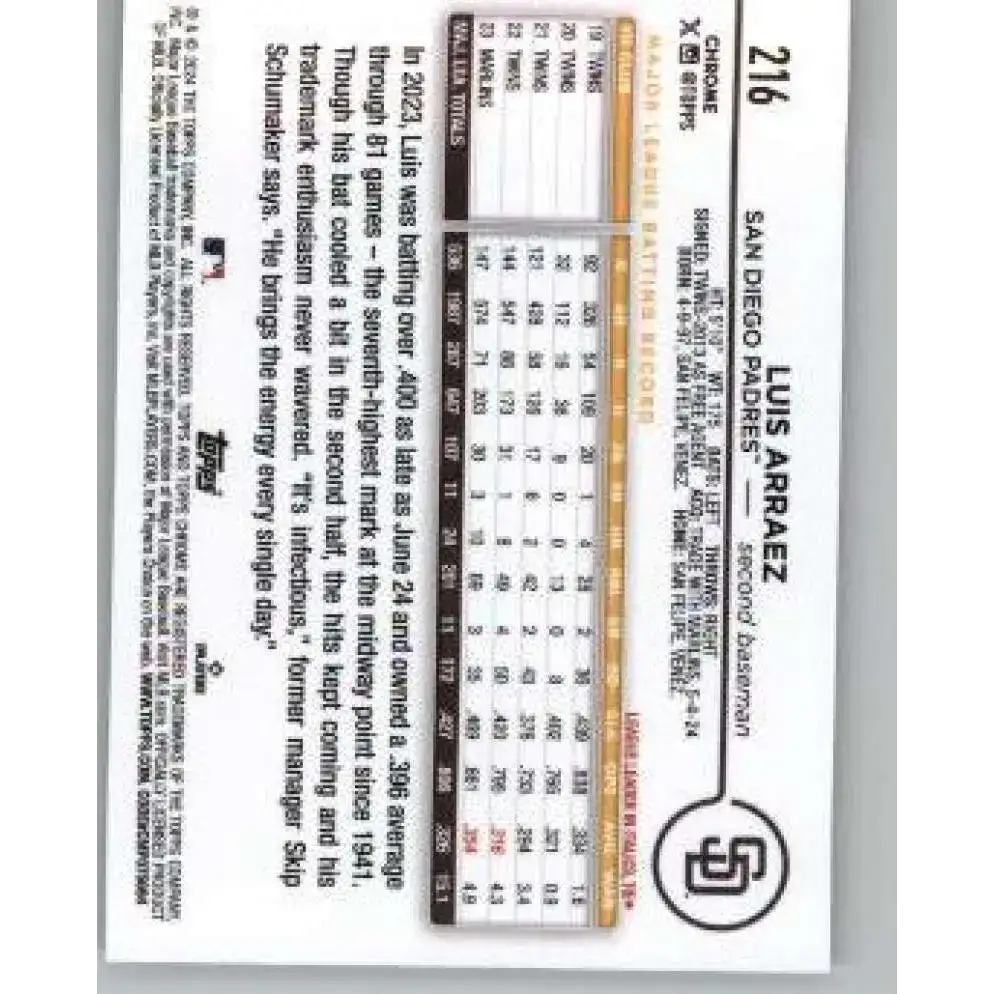 2024 Topps Chrome #216 Luis Arraez NM-MT San Diego Padres Baseball Card - Baseball Card Single