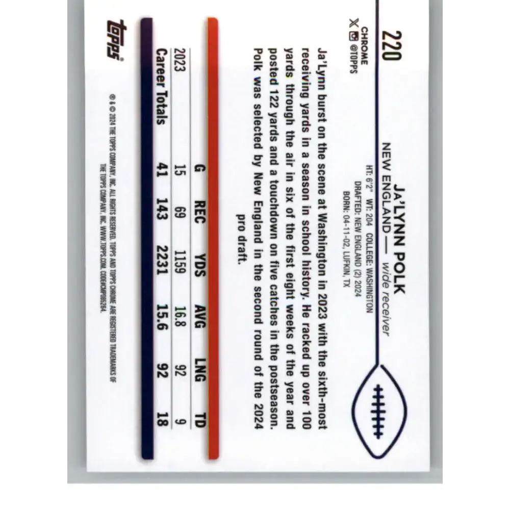 2024 Topps Chrome #220 Ja’Lynn Polk NM-MT RC Rookie New England Patriots Football Card - Football Card Single