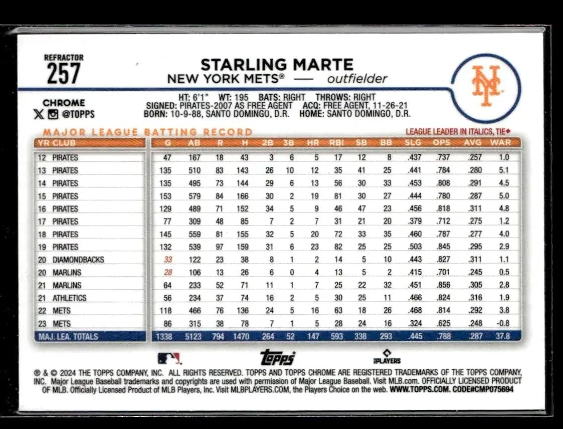 2024 Topps Chrome #257 Starling Marte Refractors - Baseball Card Single