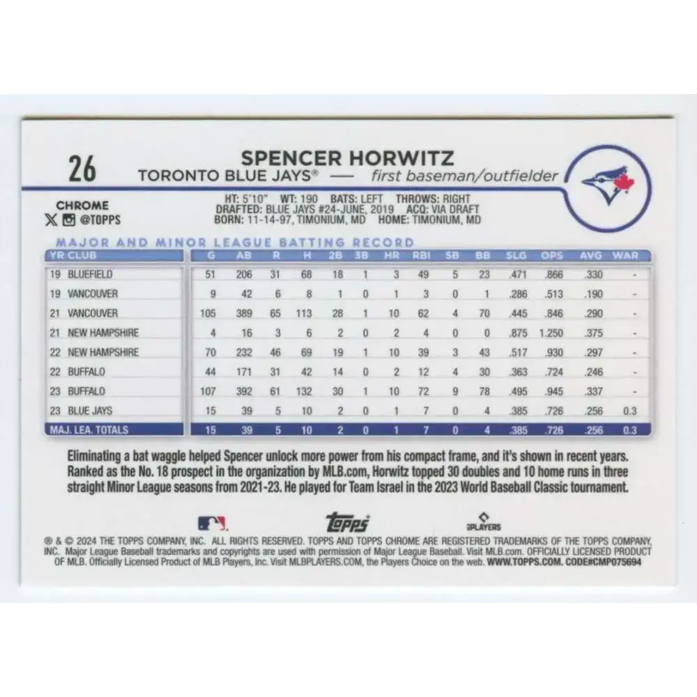 2024 Topps Chrome #26 Spencer Horwitz NM-MT RC Rookie Toronto Blue Jays Baseball Card - Baseball Card Single