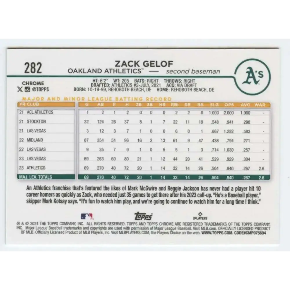 2024 Topps Chrome #282 Zack Gelof NM-MT RC Rookie Oakland Athletics Baseball Card - Baseball Card Single