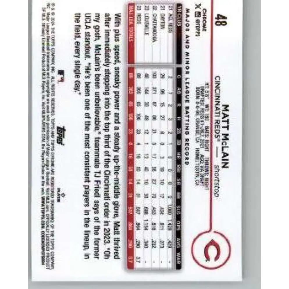 2024 Topps Chrome #48 Matt McLain NM-MT Cincinnati Reds Baseball Card - Baseball Card Single