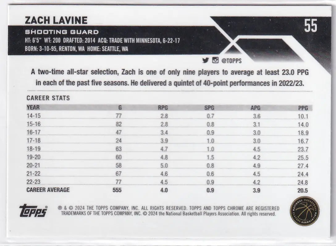 2024 TOPPS CHROME #55 ZACH LAVINE BLUE HOLO- CHICAGO BULLS - Basketball Card Single