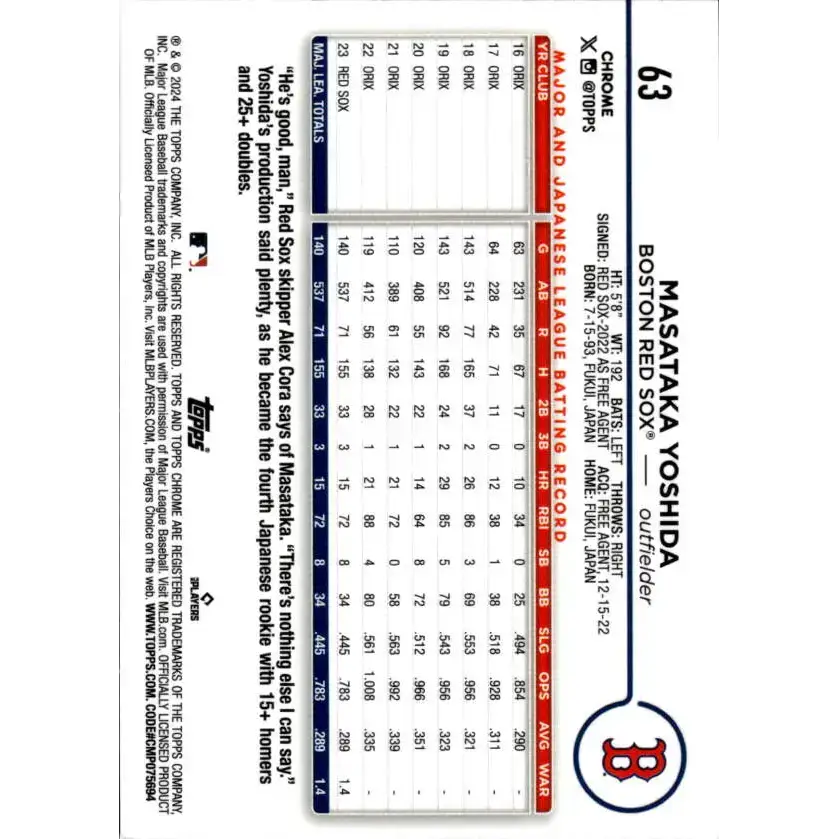 2024 Topps Chrome #63 Masataka Yoshida NM-MT Boston Red Sox Baseball Card - Baseball Card Single