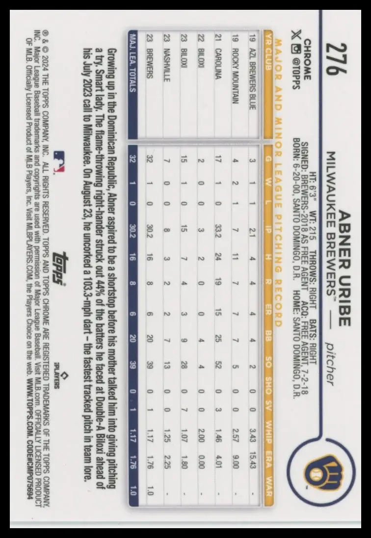 2024 Topps Chrome Abner Uribe RC 276 Milwaukee Brewers NM - Baseball Card Single
