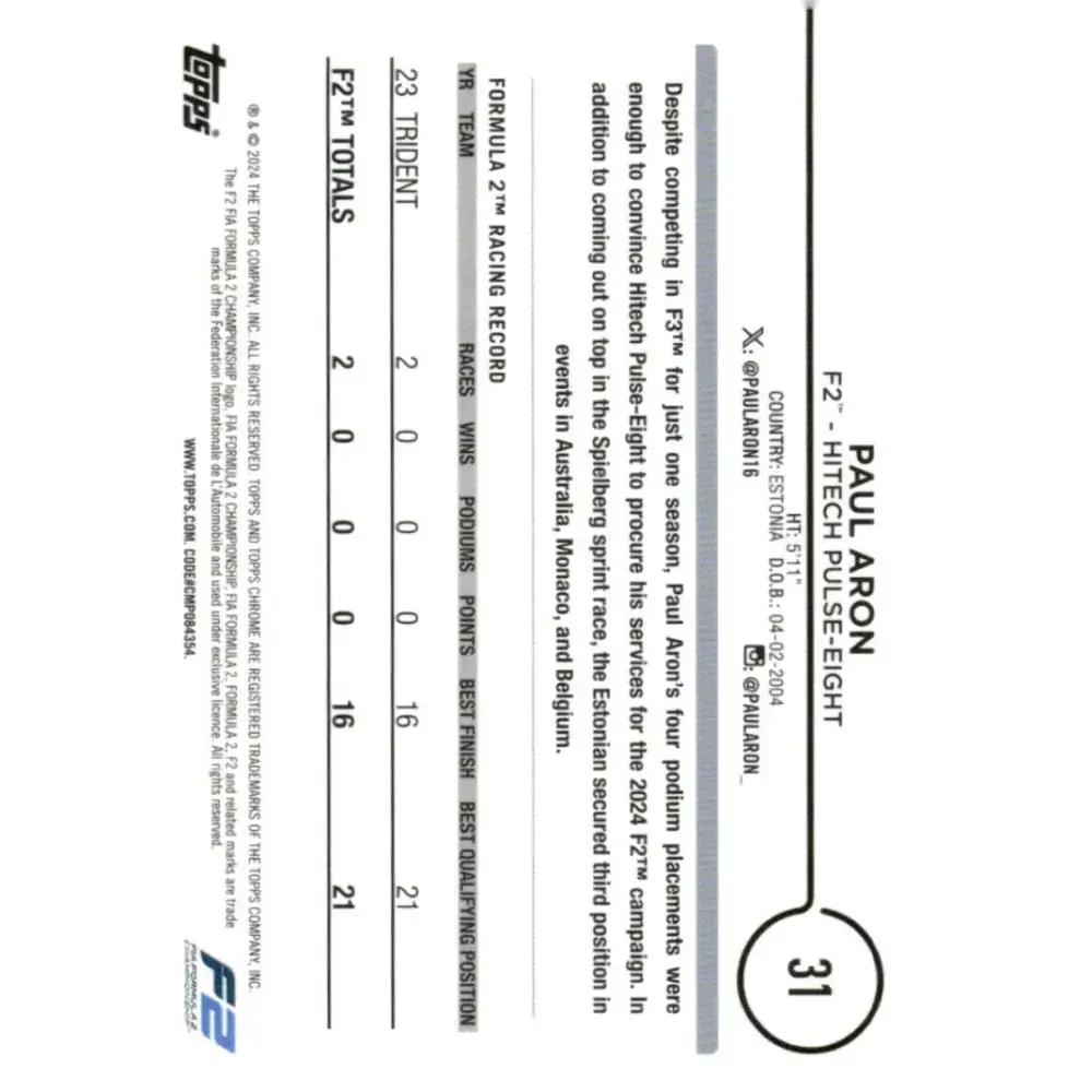 2024 Topps Chrome Formula 1 #31 Paul Aron NM-MT F2 - Hitech Pulse-Eight Racing Card - Racing Card Single