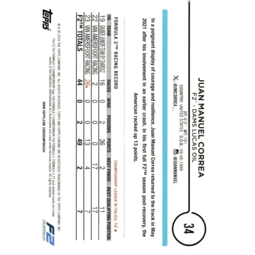 2024 Topps Chrome Formula 1 #34 Juan Manuel Correa EX Excellent F2 - DAMS Lucas Oil Racing Card - Racing Card Single
