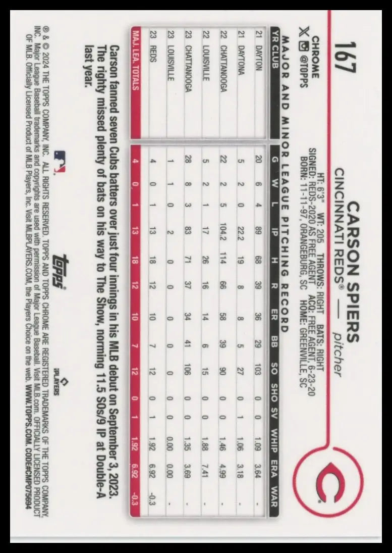 2024 Topps Chrome - Prism Refractors Carson Spiers 167 Cincinnati Reds NM - Baseball Card Single