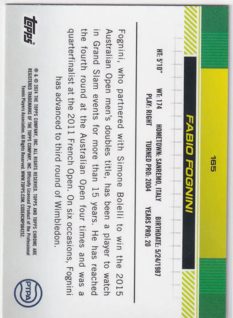 Back side of Topps Chrome Prizm Refractor featuring yellow-green design elements