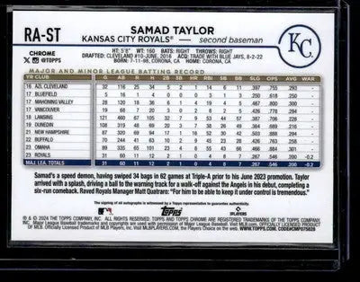 2024 Topps Chrome #RA-ST Samad Taylor Rookie Autographs - Baseball Card Single