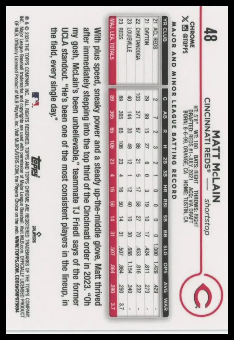 2024 Topps Chrome - Raywave Refractors Matt McLain 48 Cincinnati Reds NM - Baseball Card Single