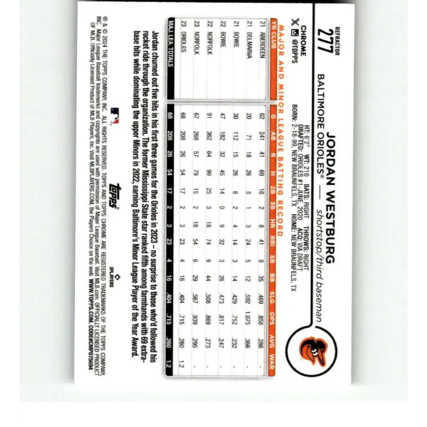 2024 Topps Chrome Refractor #277 Jordan Westburg NM-MT RC Rookie Baltimore Orioles Baseball Card