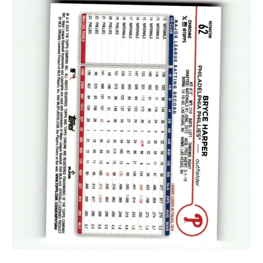 2024 Topps Chrome Refractor #62 Bryce Harper NM-MT Philadelphia Phillies Baseball Card