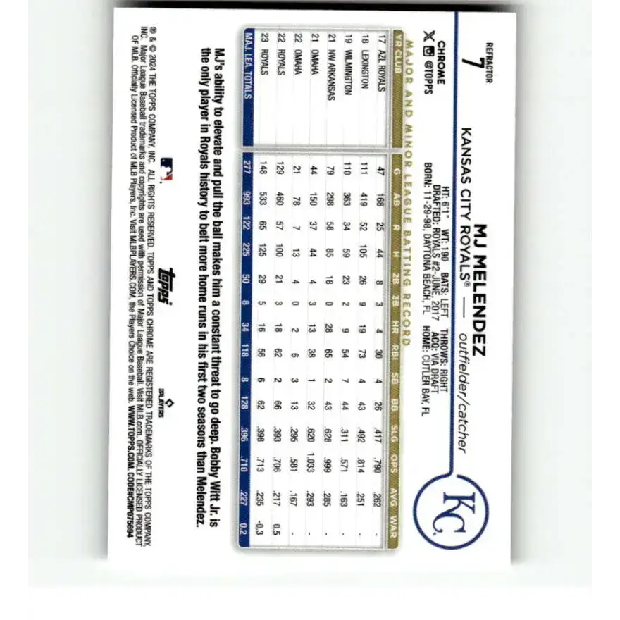 2024 Topps Chrome Refractor #7 MJ Melendez NM-MT Kansas City Royals Baseball Card