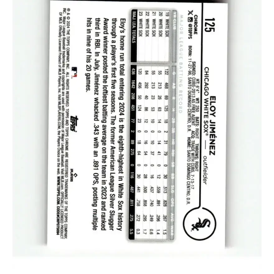 2024 Topps Chrome Refractor Pink #125 Eloy Jimenez NM-MT Chicago White Sox Baseball Card