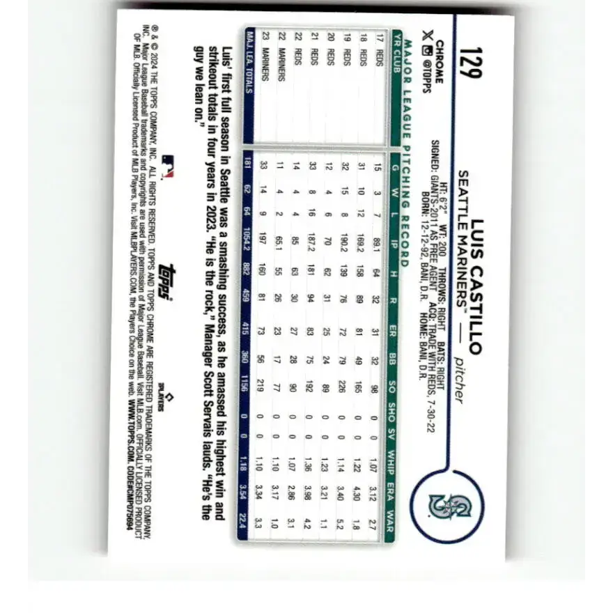 2024 Topps Chrome Refractor Pink #129 Luis Castillo NM-MT Seattle Mariners Baseball Card