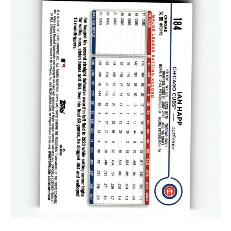 2024 Topps Chrome Refractor Pink #184 Ian Happ NM-MT Chicago Cubs Baseball Card