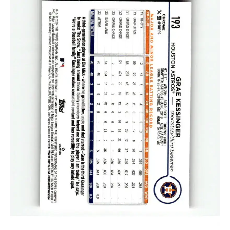 2024 Topps Chrome Refractor Pink #193 Grae Kessinger NM-MT RC Rookie Houston Astros Baseball Card