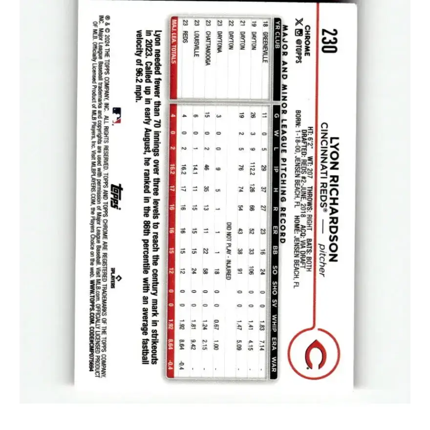 2024 Topps Chrome Refractor Pink #230 Lyon Richardson NM-MT RC Rookie Cincinnati Reds Baseball Card