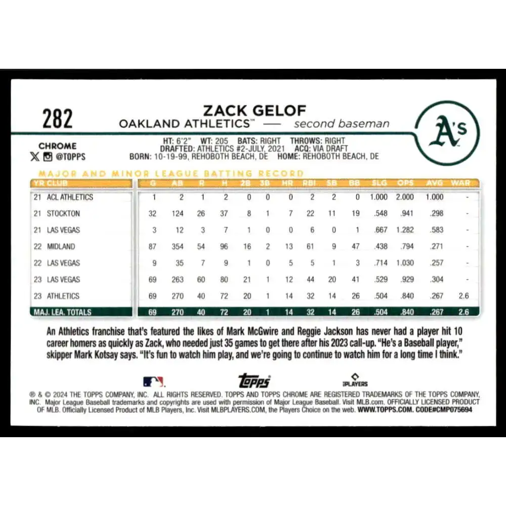 2024 Topps Chrome Refractor Pink #282 Zack Gelof NM-MT RC Rookie Oakland Athletics Baseball Card - Baseball Card Single