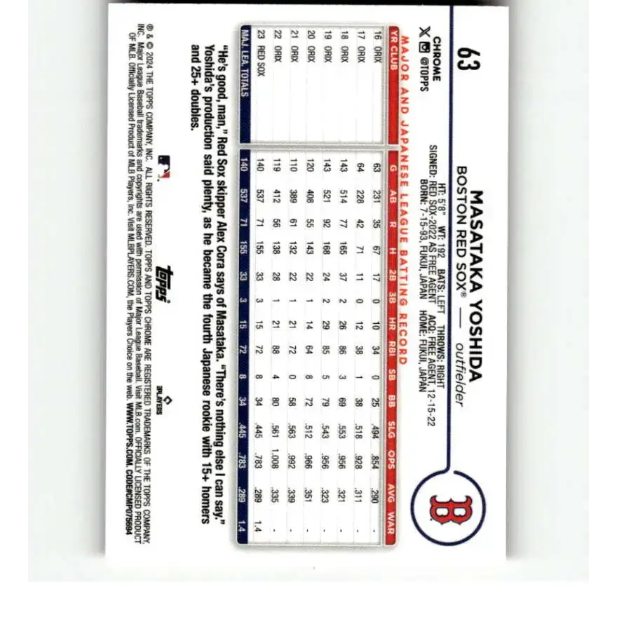 2024 Topps Chrome Refractor Pink #63 Masataka Yoshida NM-MT Boston Red Sox Baseball Card