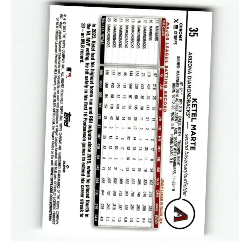 2024 Topps Chrome Refractor Prism #35 Ketel Marte NM-MT Arizona Diamondbacks Baseball Card