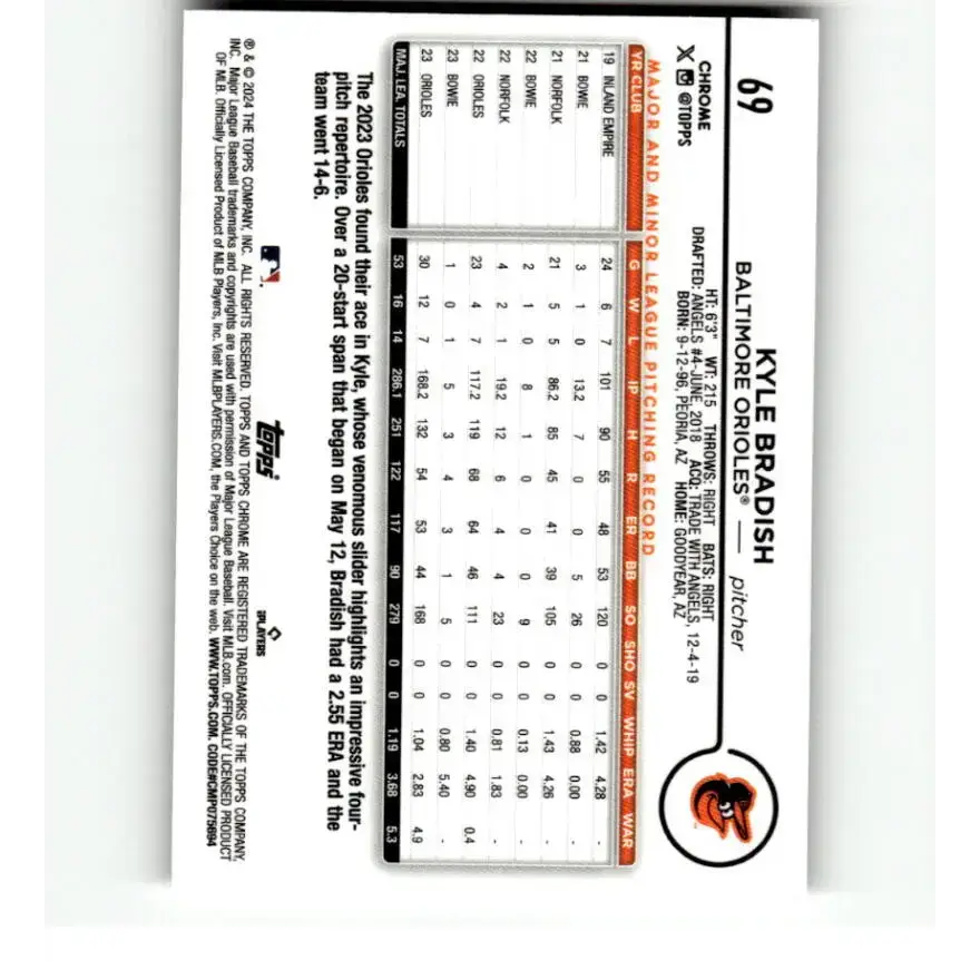 2024 Topps Chrome Refractor Prism #69 Kyle Bradish NM-MT Baltimore Orioles Baseball Card