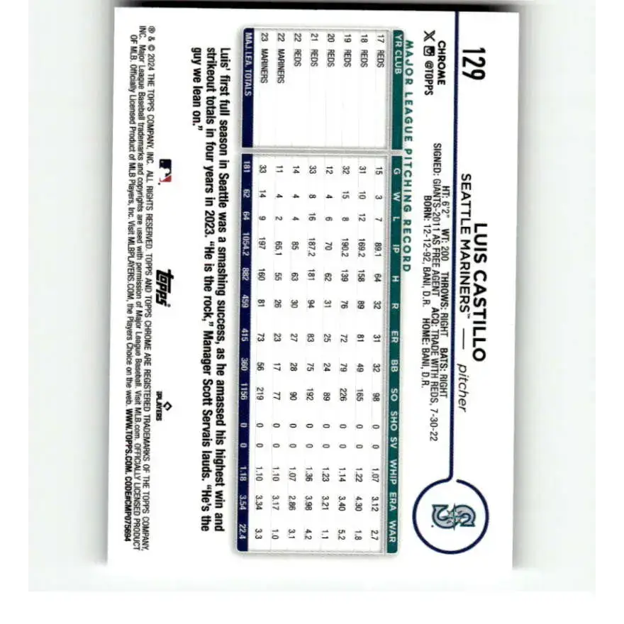 2024 Topps Chrome Refractor RayWave #129 Luis Castillo NM-MT Seattle Mariners Baseball Card