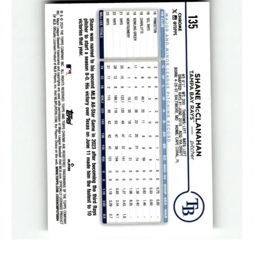 2024 Topps Chrome Refractor RayWave #135 Shane McClanahan NM-MT Tampa Bay Rays Baseball Card