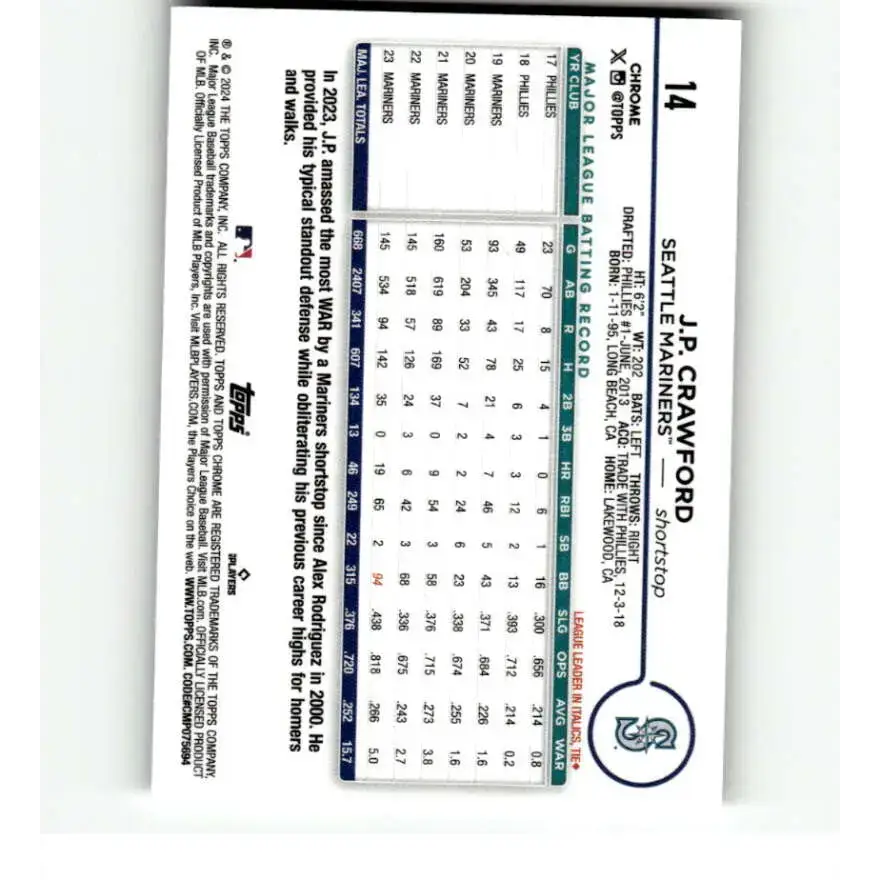 2024 Topps Chrome Refractor RayWave #14 J.P. Crawford NM-MT Seattle Mariners Baseball Card