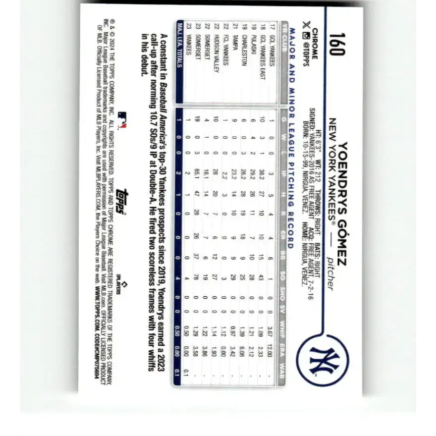 2024 Topps Chrome Refractor RayWave #160 Yoendrys Gomez NM-MT RC Rookie New York Yankees Baseball Card