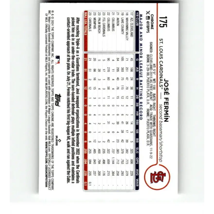 2024 Topps Chrome Refractor RayWave #175 Jose Fermin NM-MT RC Rookie St Louis Cardinals Baseball Card