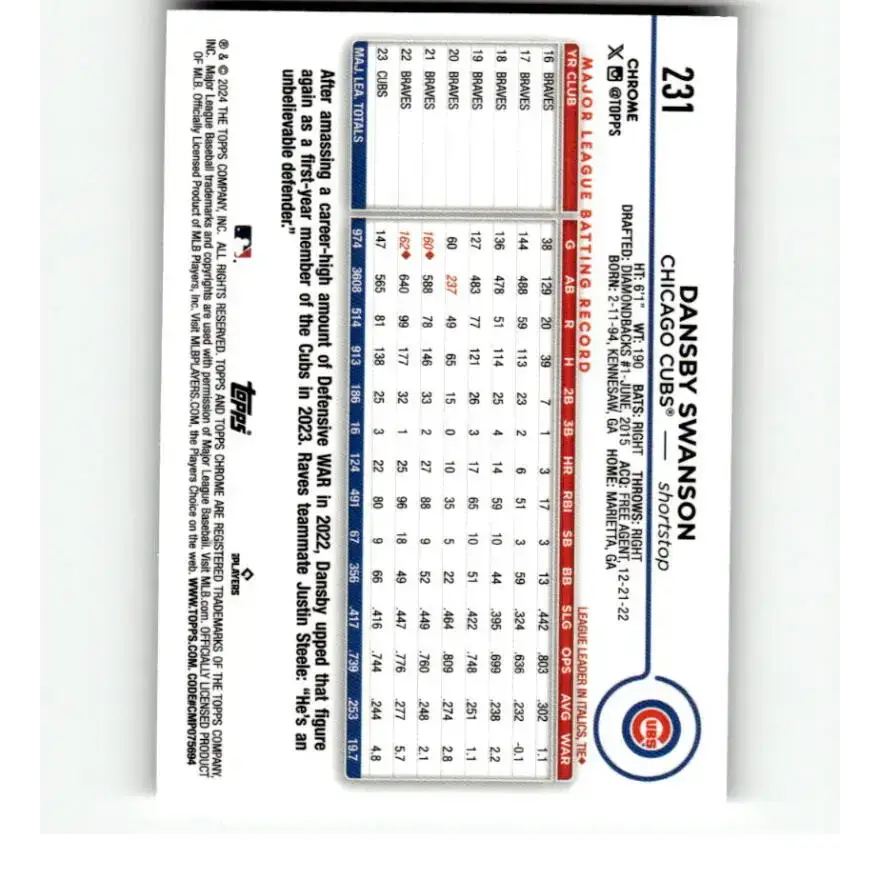 2024 Topps Chrome Refractor RayWave #231 Dansby Swanson NM-MT Chicago Cubs Baseball Card