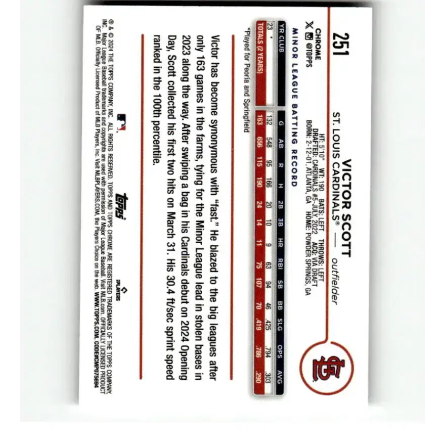 2024 Topps Chrome Refractor RayWave #251 Victor Scott NM-MT RC Rookie St Louis Cardinals Baseball Card